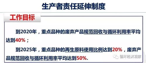 積極推行生產者責任延伸制度，廢棄電器電子產品管理成效顯著